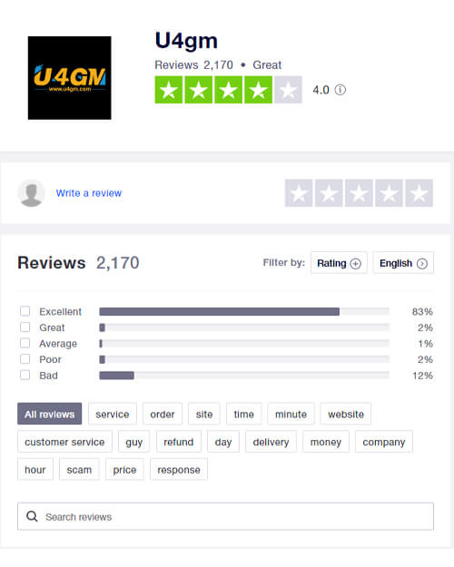 u4gm review